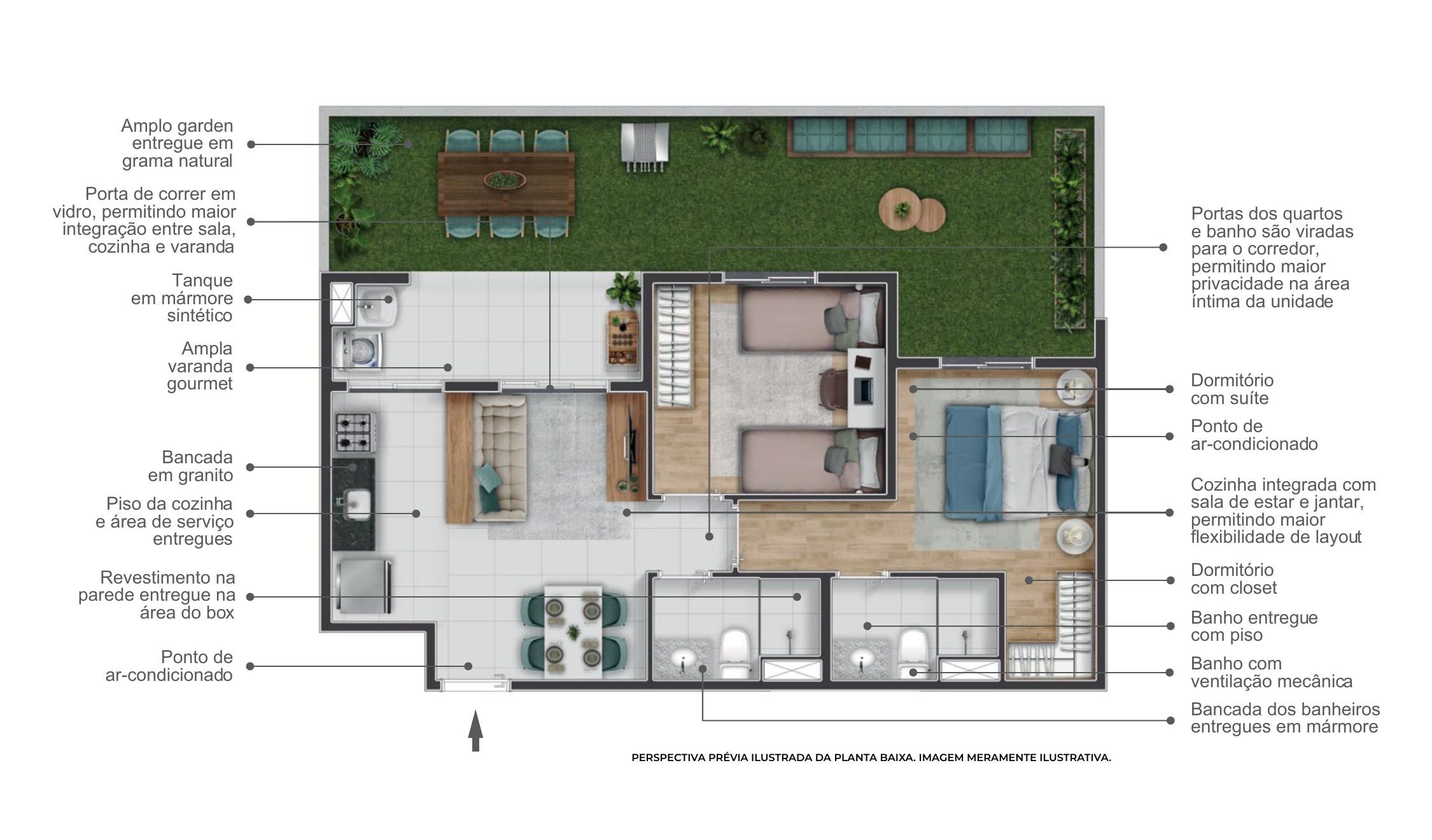 Planta meio