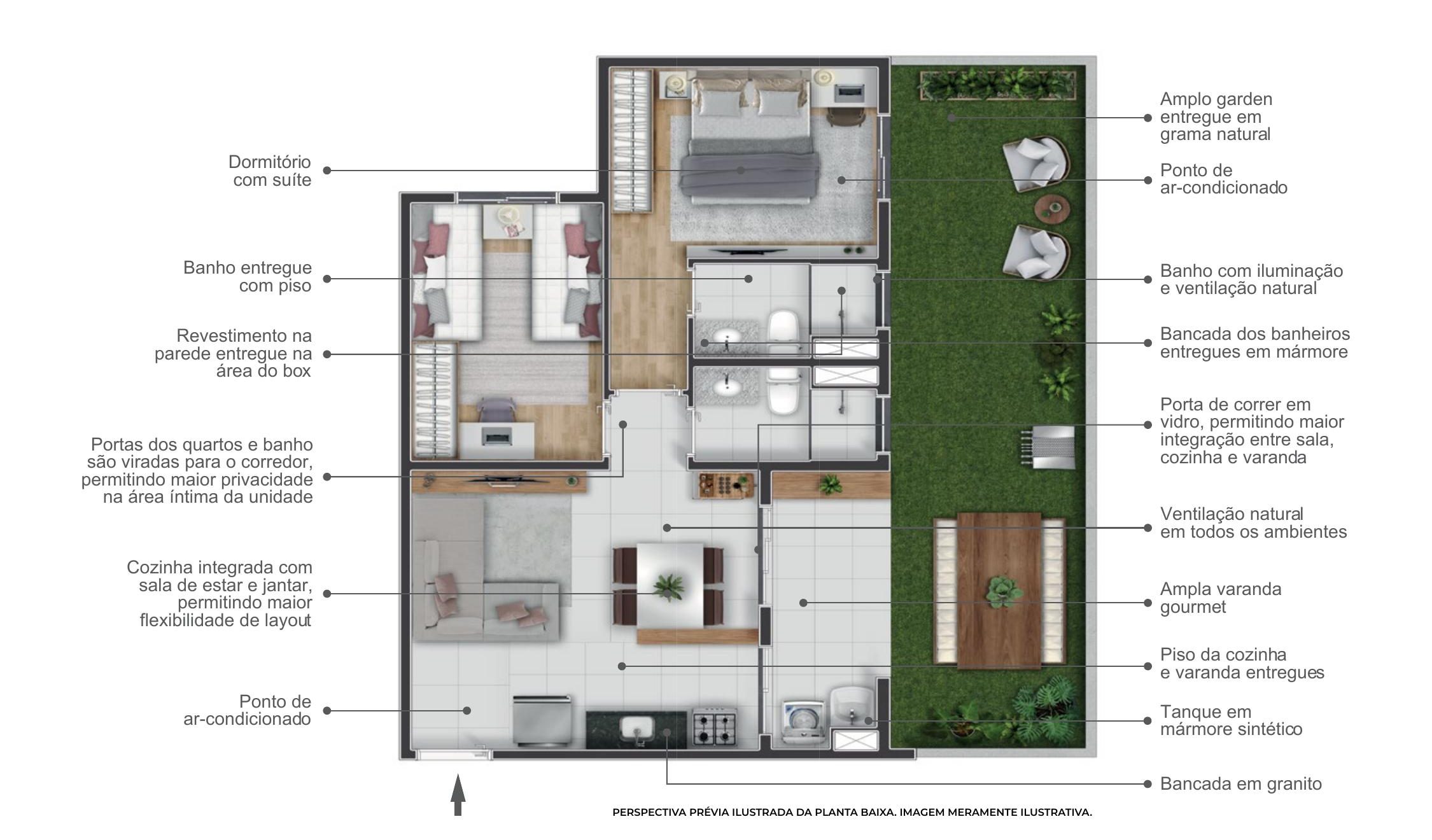Planta ponta